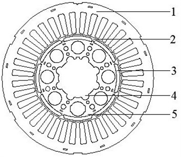 Cross-section view of SMPMSM:  1 – stator core, 2 – air gap, 3 – permanent magnet, 4 – rotating shaft, 5 – rotor core