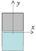 Bending vibration of an elastic beam: a) location of a damage zone at  the position z=s and the damage length is d, b) cut depth in the damage section