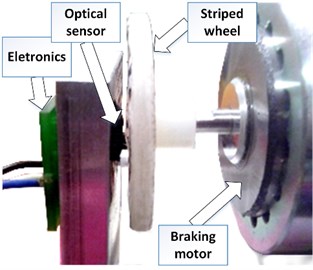 Optical rotational speed measurement  of the driven braking motor