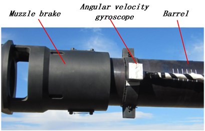The installation diagram  of angular velocity gyroscope