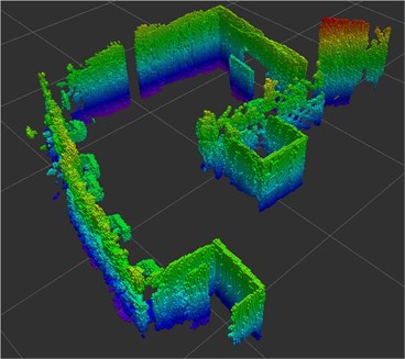 Point cloud map and cotomap map