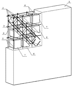 Diagram of an assembled hollow shear wall component with slant-cross reinforcement:  1 – concrete wall; 2 – slant-cross longitudinal reinforcement; 3 – stirrups of slant-cross longitudinal reinforcement; 4 –reinforcements of the wall in horizontal direction; 5 – reinforcements of the wall  in vertical direction; 6 – normal reinforcements; 7 – internal blocky foamed plastic model;  8-expanded polystyrene foamed plastic