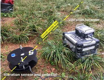 The photo of the field monitoring points