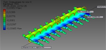 The pattern of the distribution of the total displacement a) and the displacement along the X b) axis in the rollers during the transportation of the strips in the roller conveyor with the lower air pressure