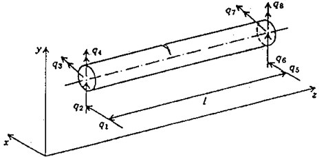 A rotor-bearing system with cracked element