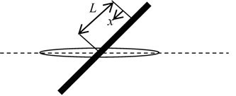 Pull-out of a rod-shaped crystal bridging a crack plane
