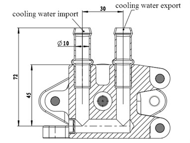 Structure of cooling water gallery
