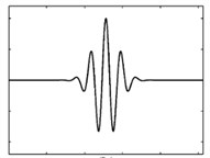 A few mother wavelet functions
