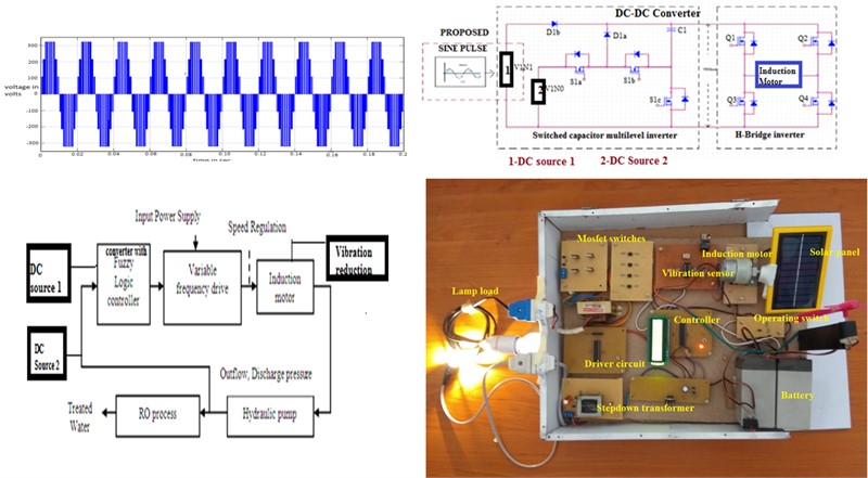Analysis and design of a novel hybrid topology for power quality improvement using multilevel inverter fed induction motor by reducing vibration for textile wastewater treatment applications