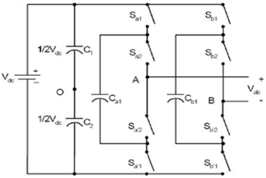 a) PWM pulses, b) topology of a flying capacitor multilevel inverter