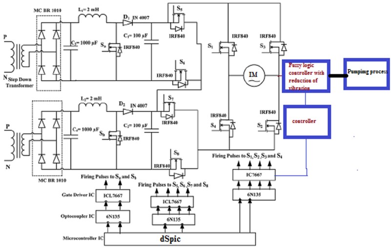Realization of hardware circuit diagram of BBDCLCMLIFIM
