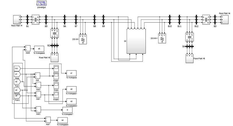 Simulation diagram of the proposed system