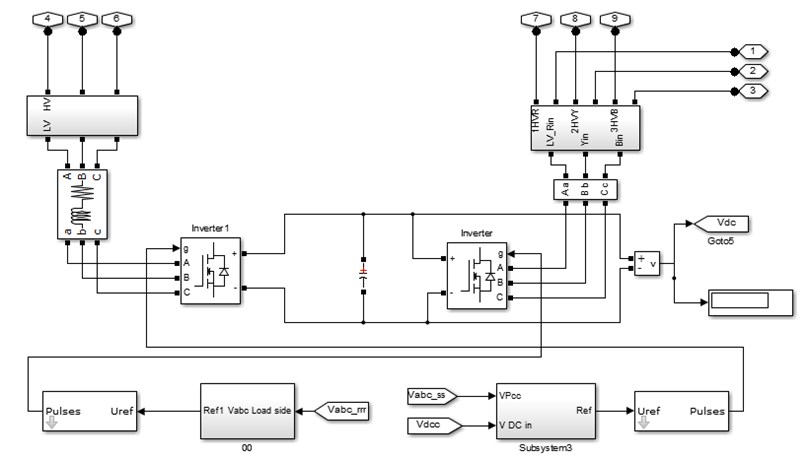 Simulink diagram of UPFC damping controller
