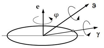 A combination of axial and transverse Euler vectors