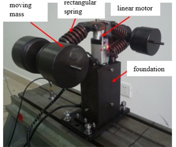 Self-tuning vibration absorber