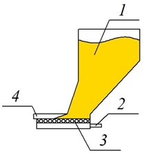Dispenser with hopper for abrasive material: 1 – hopper with abrasive material, 2 – compressed air supplying tube, 3 – porous plate, 4 – the two-phase flow outlet nozzle