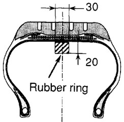 Attachment of rubber ring on inside surface of center part of tread surface (source from Iwao  and Yamazaki, 1996 [95], Fig. 13; reprinted  under fair use provision)