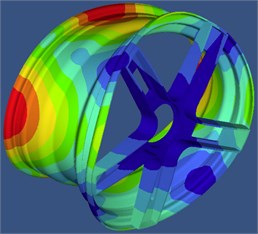 Finite element displacement analysis results for Kühl wheel mode shape at 210 Hz  (source from Sainty et al., 2012 [103], Fig. 2; reprinted with permission from ASME)