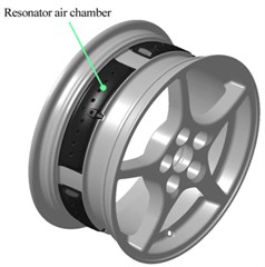 Assembly of separate thin, lightweight plastic resonators in wheel well  (source from Kamiyama, 2014 [105], Fig. 1; reprinted under fair use provision)