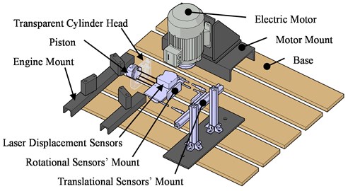 Scheme of the test rig assembly