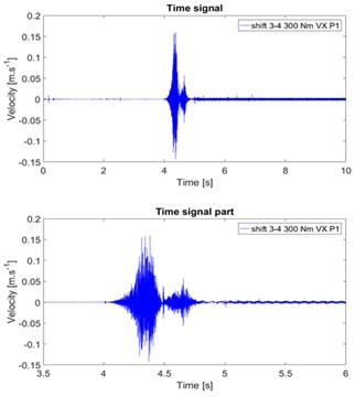 Surface normal velocity for: a) first variant, b) second variant