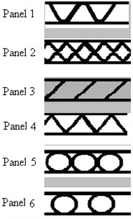 The configurations of nonwoven layers used in the panels