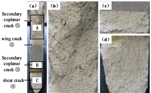 Failure form of particle on failure surface of shear coalescence failure surface of C5 specimen: a) overall, b) A zone micrograph, c) B zone micrograph, C zone micrograph