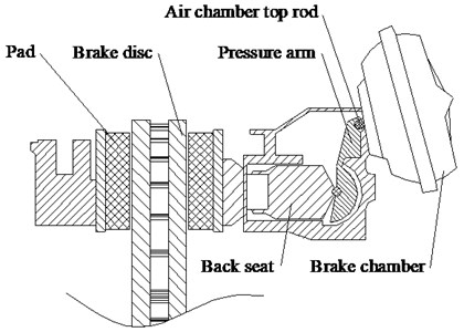 Air disc brake