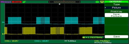 Waveform of PWM pulses S1 and S2
