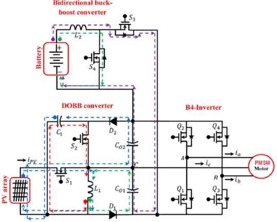 Proposed MOBB converter fed PMSM drive system using four  switch inverter in a single standalone system at BDU
