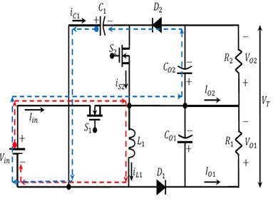 a), b) [23-24], c) Modes of operation, d) block diagram of closed loop system.  Summary: Operation Mode 0: Capacitor C1 charging from inductance L1, Mode 1: Inductance L1  charging from PV panel and voltage balancing capacitor C02 charging from intermediary capacitor C1,  Mode 2: Voltage balancing capacitor C01 charging from inductance L1