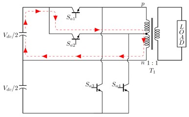 Working principle of the proposed topology: a) path for output voltage =+Vdc/2, b) path for  output voltage =+Vdc/4, c) path for output voltage =-Vdc/2, d) path for output voltage =-Vdc/4