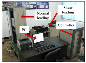 RYL-600 rock shear rheometer test machine: a) normal loading, b) parts of the test machine