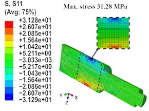 FEA results: a) bending deflection, b) bending stresses distribution