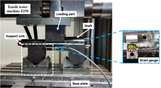 The three-point bending test set-up