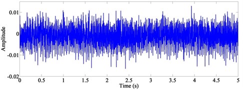 The time-domain waveform of the collected signal