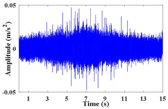 IFE of high noise signal based on energy centrobaric correction method