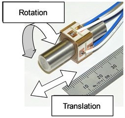 TR motor (Translation-Rotation motor)