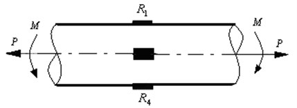 Sketch of position of measuring point for strain