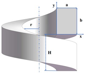 The structure of a helical separator with its main geometrical parameters