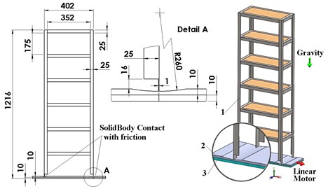 The 3D model of the test structure implemented in SolidWorks