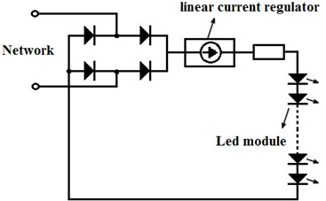 Circuit of the simplest AC LED module