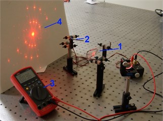 Measuring schema of diffraction maxima:  1 – sample, 2 – photodiode, 3 – ampere meter, 4 –maxima distribution