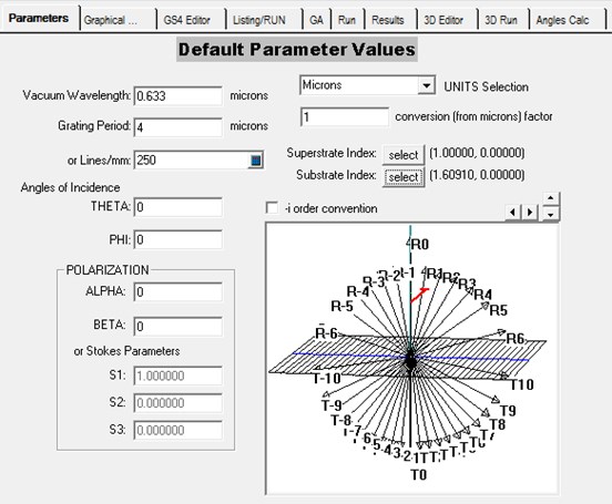 Software GSolver V5.2 for calculation of optical parameters of microfluidics