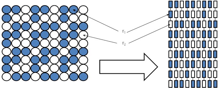 A scheme where ferromagnetic and carrier liquid particles are equaled to similar size resistors