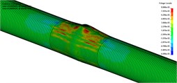 The deformation and damage of steel pipeline at  typical moment and analysis compared with experimental results