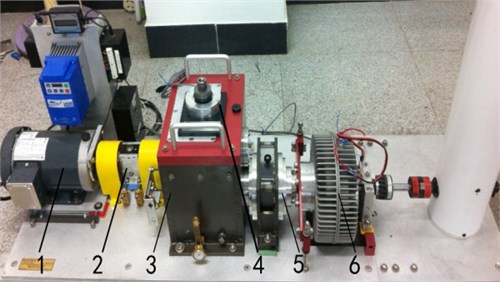 Fault simulation test rig of a multistage gear transmission system: 1 – motor,  2 – torque sensor and encoder, 3 – two stage fixed-axis gearbox,  4 – radial load of bearing, 5 – one stage planetary gearbox, 6 – brake