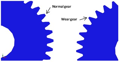 Wear gear: a) actual gear with wear, b) simulation gear model with wear