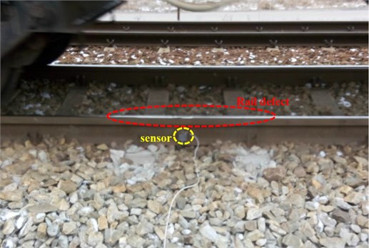 Area of Rail damage – damage to the running surface and sensor assembly