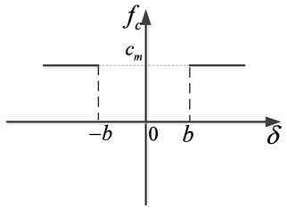 Non-linear damping function